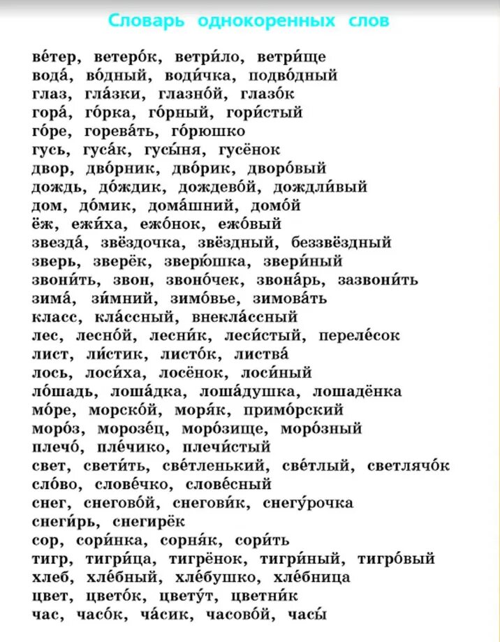 Словарные слова в столбик. Словарь однокоренных слов. Словарь однокоренных слов 2 класс. Словарь однокоренных слов русского языка. Словарь однокоренных слов 4 класс.