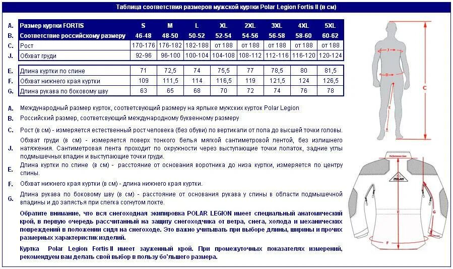 Снегоходный костюм Polar Legion. Размеры курток мужских таблица. Размеры курток мужских. Таблица размеров курток для мужчин. 112 116 размеры мужской