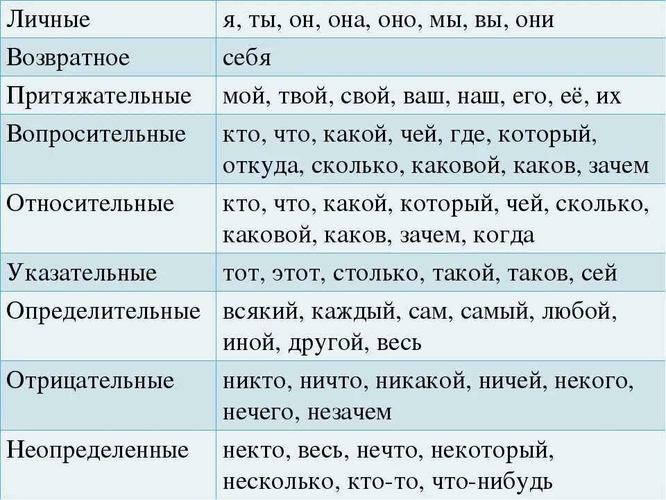 А какой она была текст