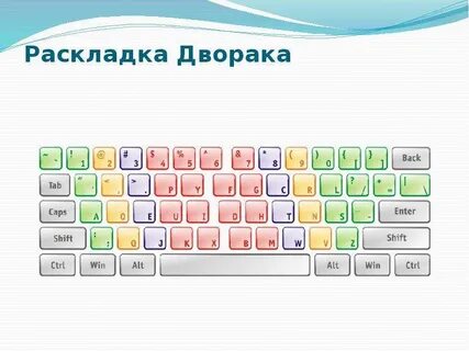 Дворак