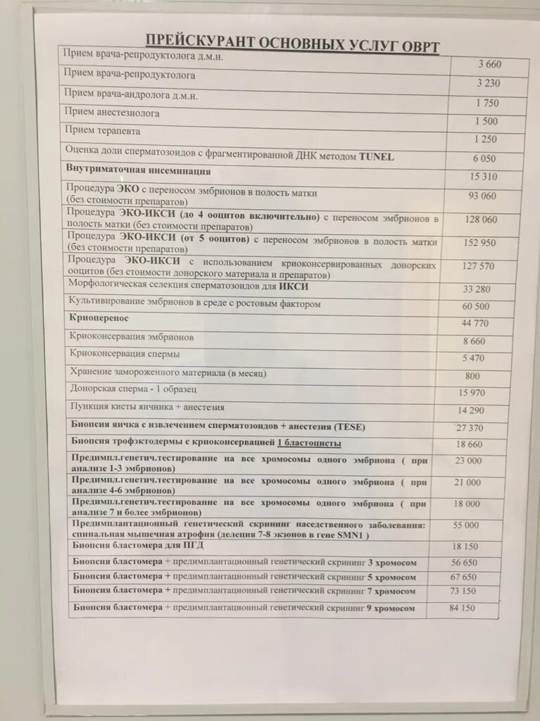 Документы на квоту эко. Список анализов для эко. Список анализов для квоты. Список анализов для квоты на эко. Анализы для эко мужчине