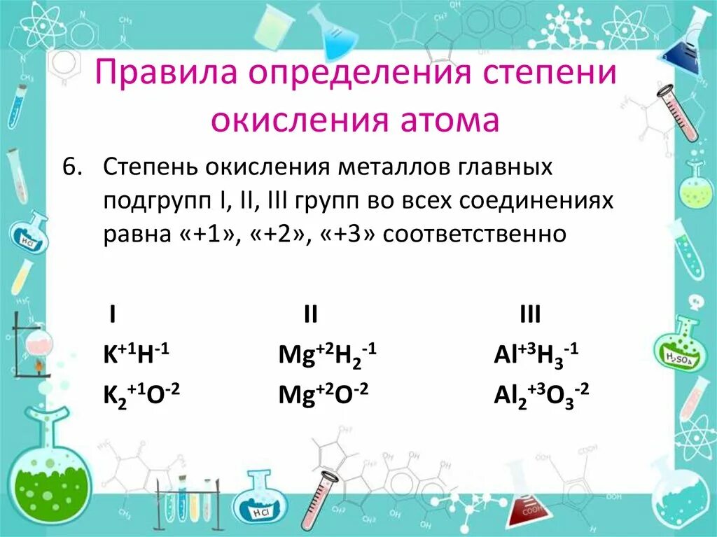 Правила определения степени окисления. Правило определение степени окисления. Как определить степень окисления атома. Правила определения степени окисления атомов.