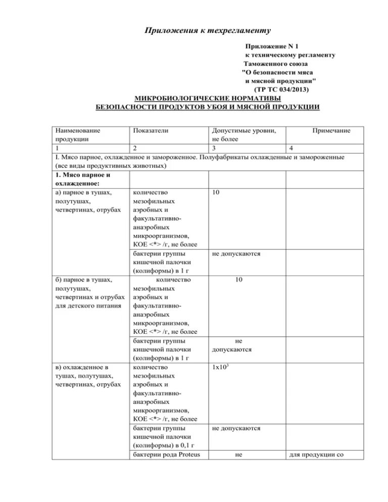 Тр тс 034 изменения. Тр ТС «О безопасности мяса и мясной продукции». Тр ТС 034/2013. Тр ТС 034/2013 О безопасности мяса и мясной продукции. 1. ТРТС 034.