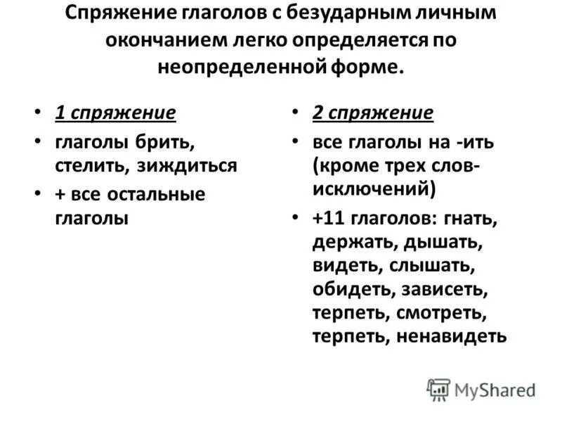 Зиждиться какое спряжение. Брить стелить зиждиться зыбиться. Ить спряжение. 2 спряжение на ить кроме. Спряжение глаголов.