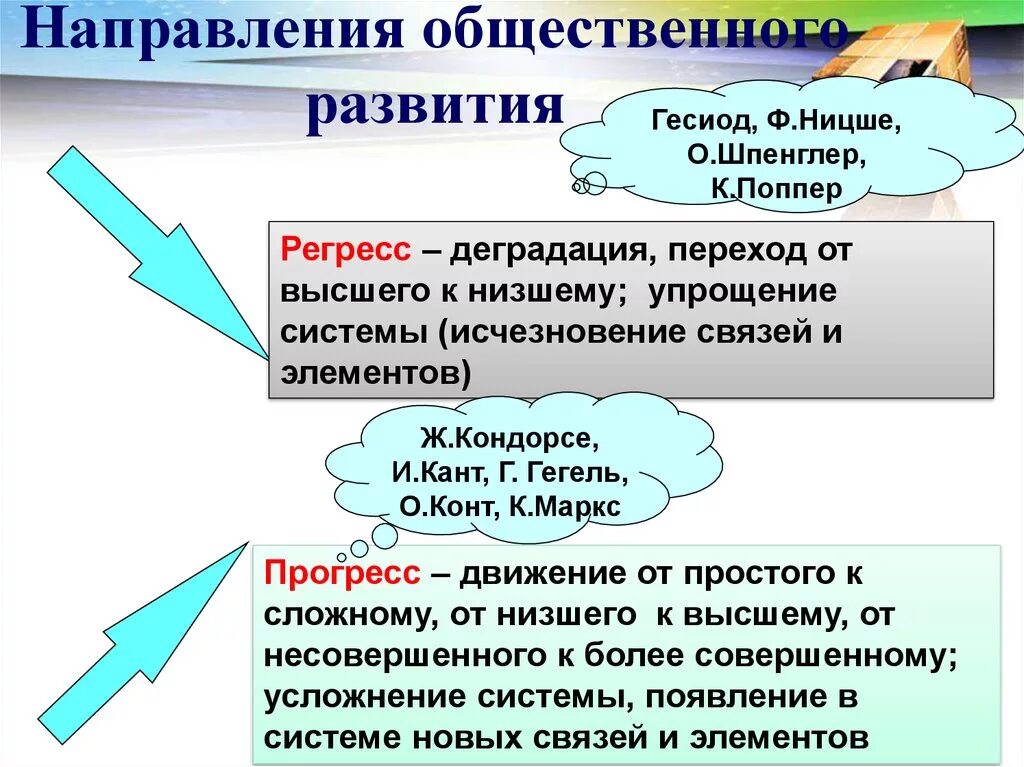 Два направления развития общества