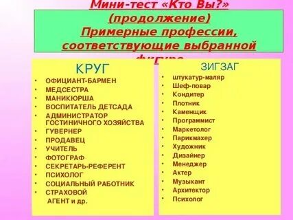 Как понять подходит ли тебе профессия