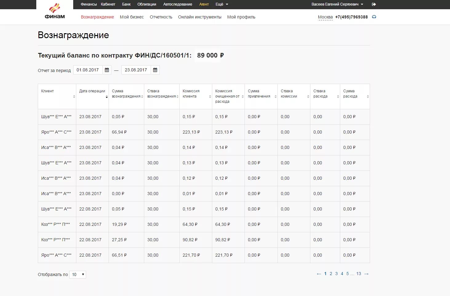 Сайт финам личный кабинет. Финам инвестиции. Финам. Финам приложение. Автоследование Финам.