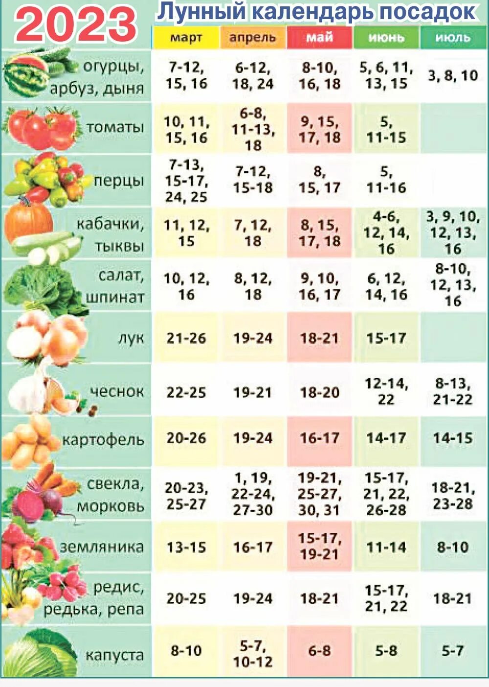 Лунный календарь март апрель 2024 года посевной. Календарь посева. Календарь посадки овощей. Posevnoj Kaledar. Лунный календарь для посева.