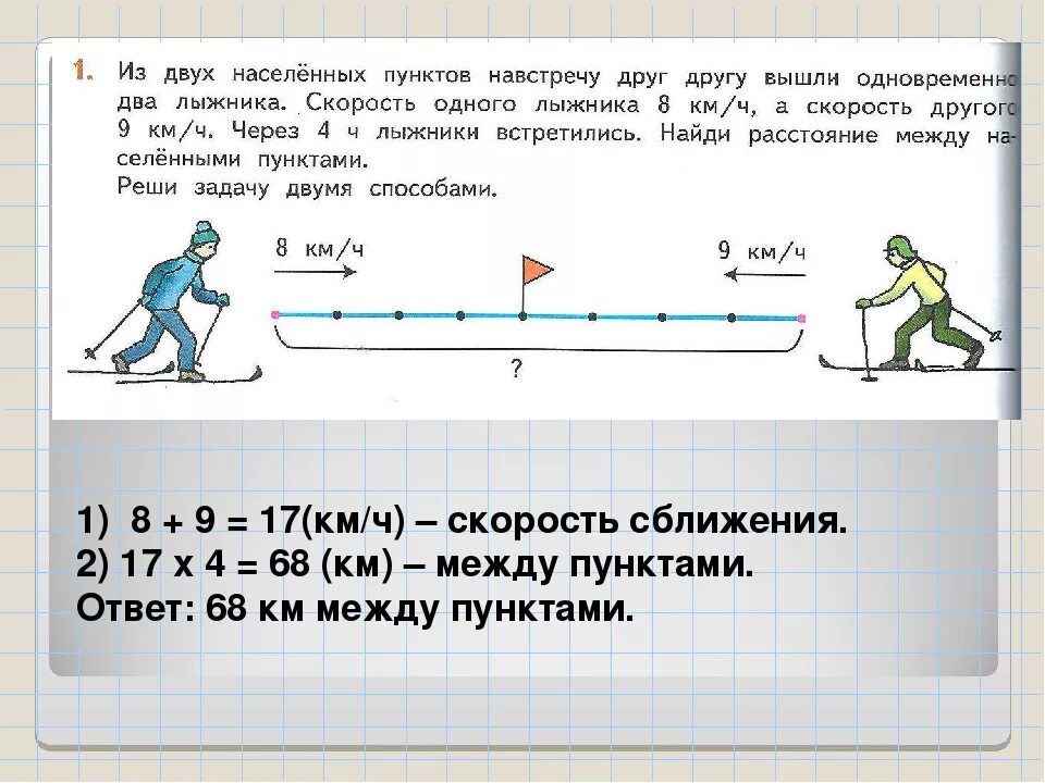 Задачи на догнать. Задачи на встречное движение 4 класс. Задачи на скорость 4 класс с решением. Формулы для решения задач на движение 4 класс. Задача на встречное движение 4 класс с решением.