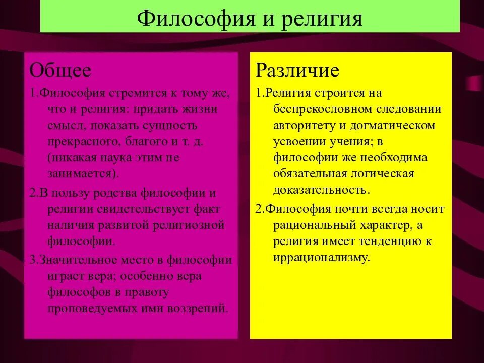 Сходство и различие философии. Отличие философии от религии. различия философии и науки. философия и философствование разница. отличие философии от веры.