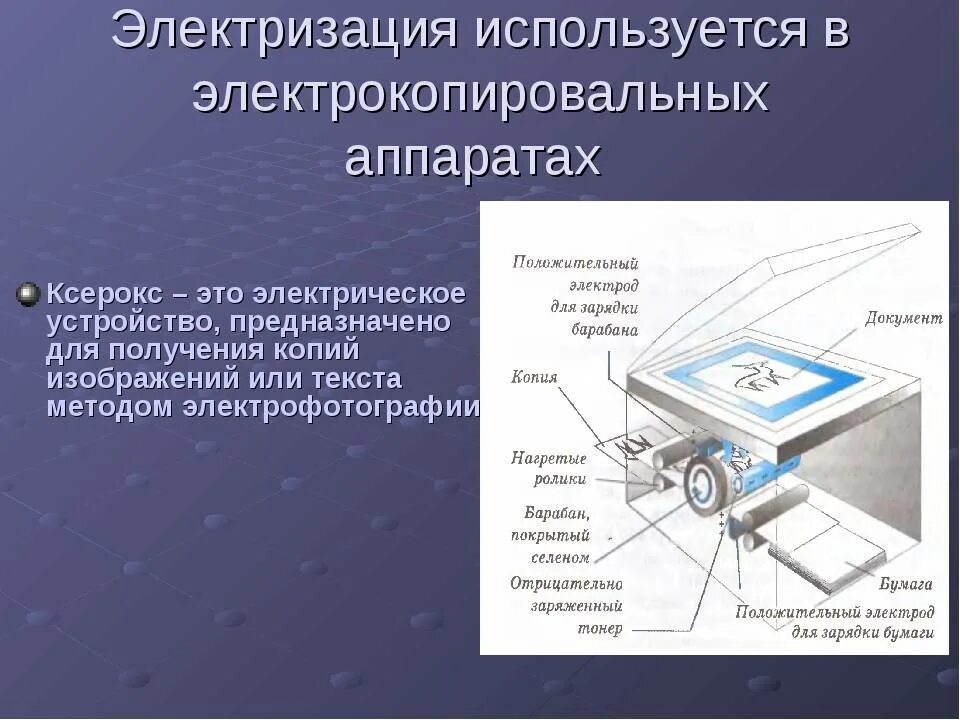 Работа копировального аппарата. Устройство копировального аппарата. Ксерокс схема. Принцип действия ксерокса. Копировальный аппарат строение.