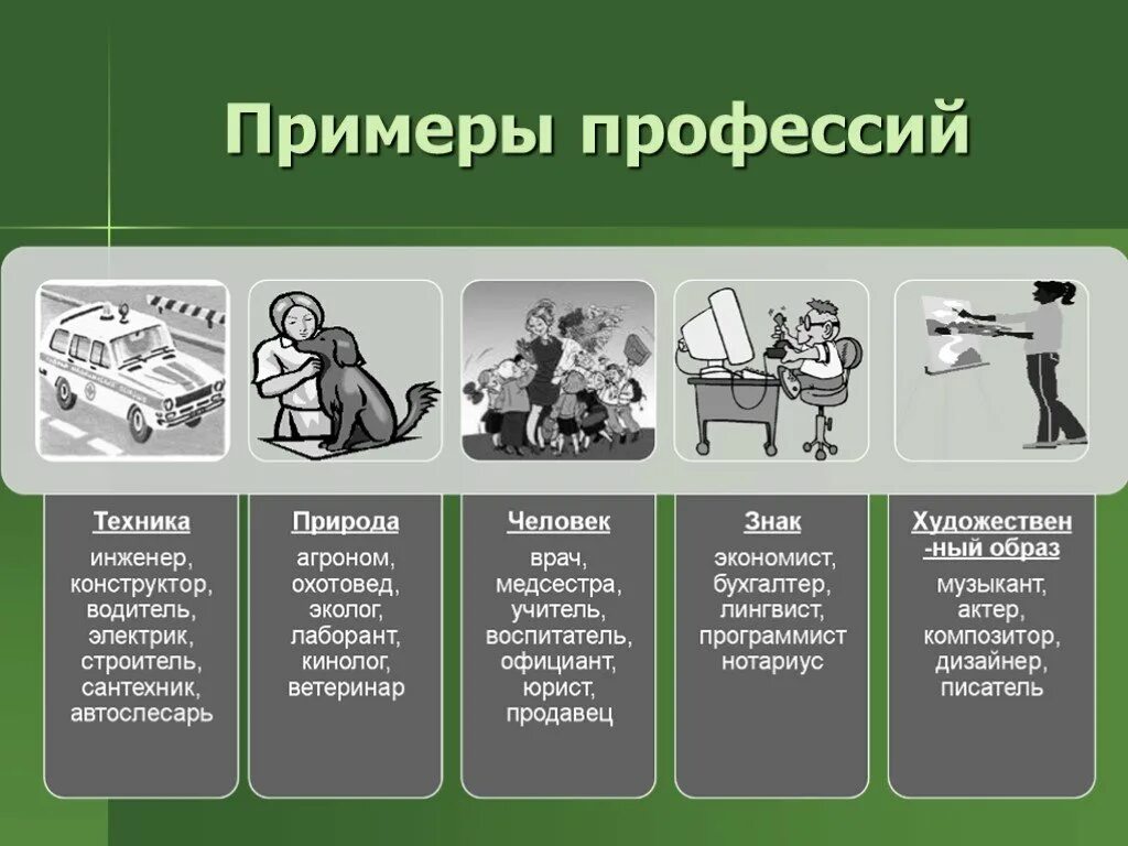 Какие деятельность работы делают. Примеры профессий. Базовые профессии. Профессии примеры профессий. Профессия и специальность примеры.