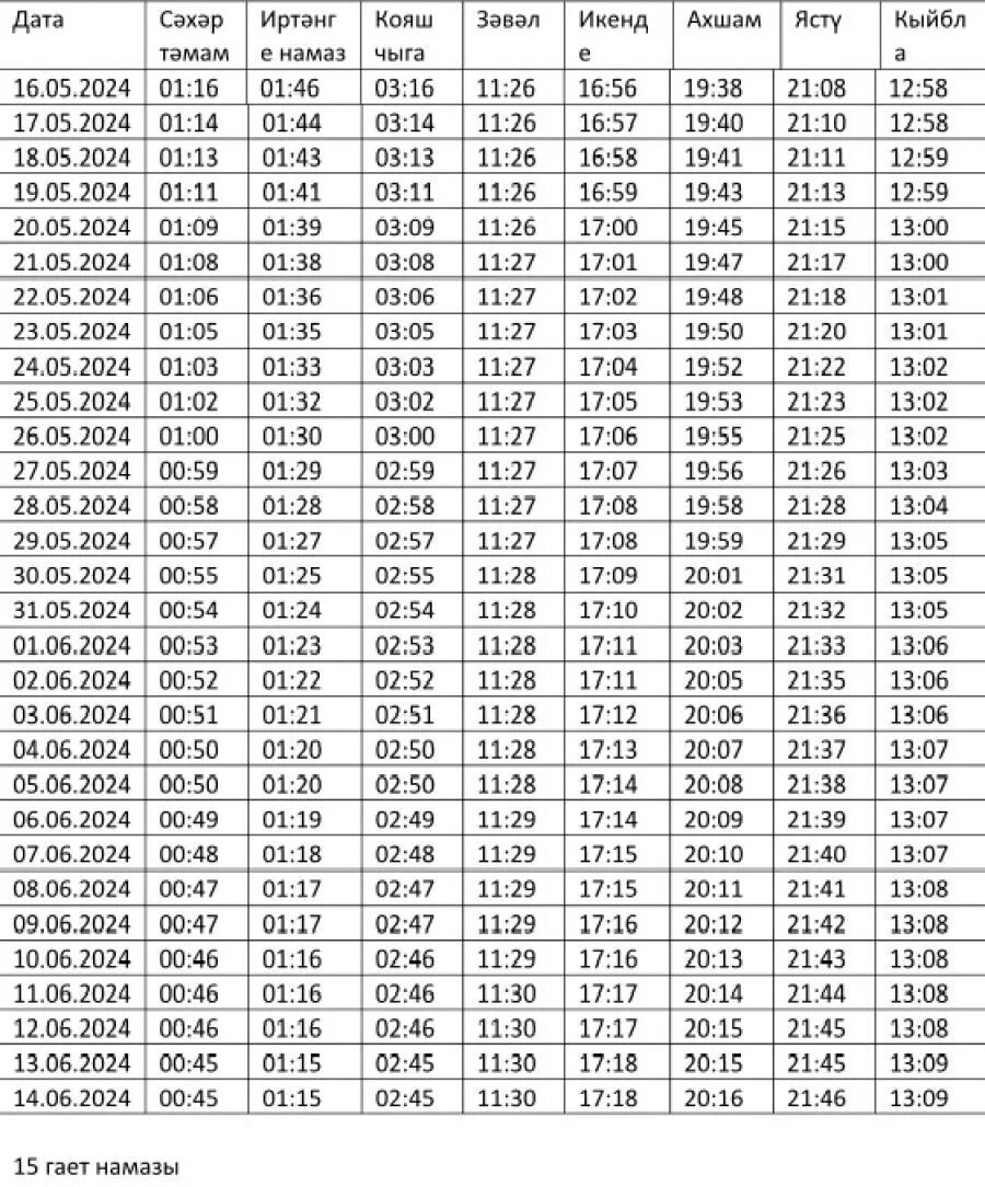 Время намаза сегодня чеченские. Ламаз Хан 2021. Ламаз Хан Грозный 2021. Рамазан хейнаш. График намазов в Чечне.