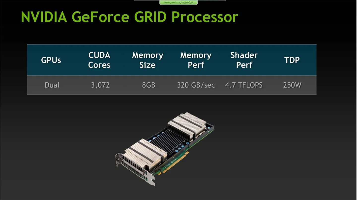 Nvidia grid