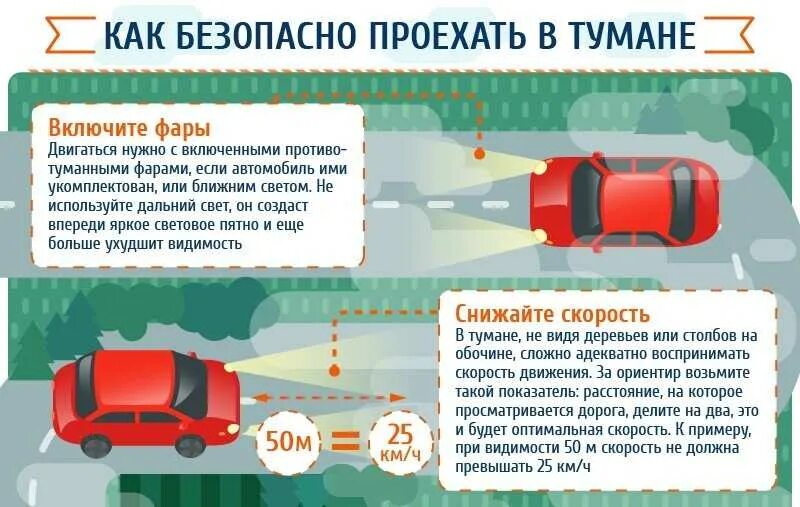 Какую скорость надо включать
