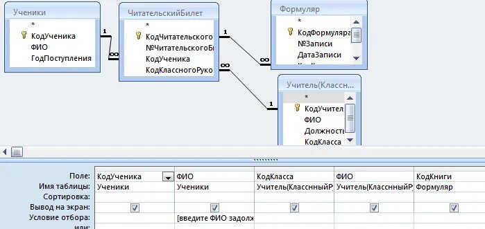 Тест базы данных 8 класс. База данных тестирование. Структура БД для тестирования. База данных для тестов. Схема тестирования базы данных.