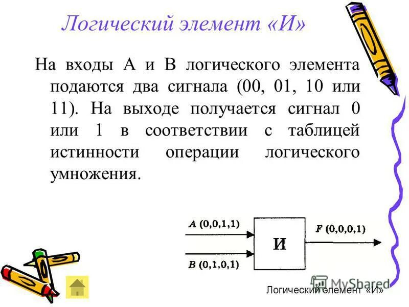 Элемент подавать. Элемент подавать
