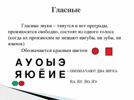 Повтор гласных звуков называется
