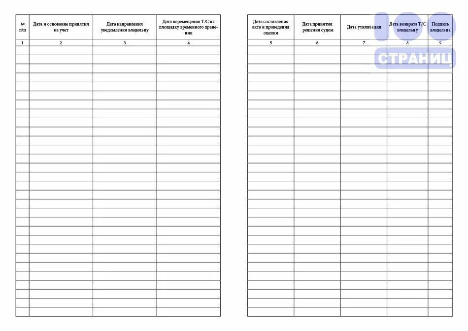 Журнал патология. Журнал учета транспортных средств. Журнал учета работы транспорта. Журнал учета транспортных накладных. Журнал учета бесхозяйных судов.