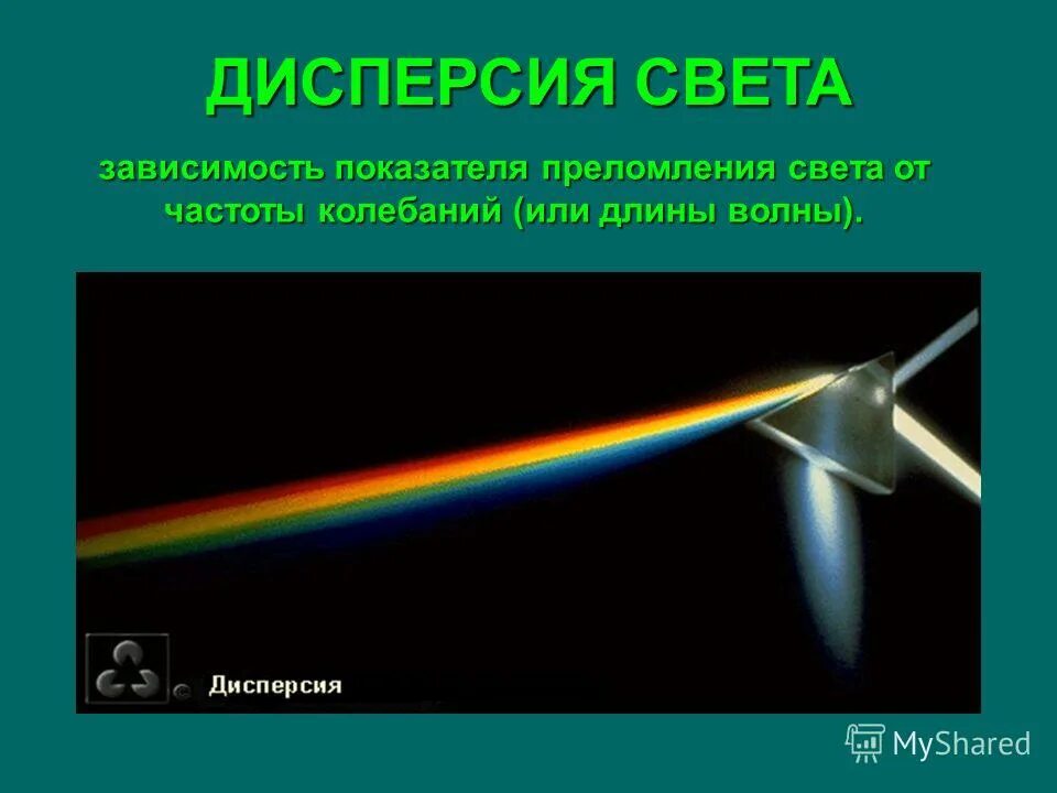 Дисперсия 9 класс физика презентация. Дисперсия света. Волновая дисперсия света. Дисперсия световых волн. Дисперсия света зависимость показателя преломления.