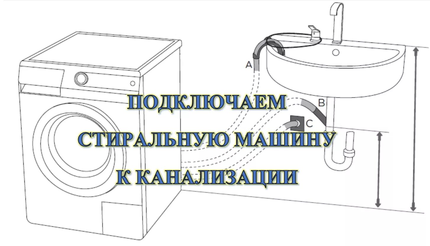 схема подсоединения стиральной машины. схема установки слива стиральной машины. схема подключения стиральной. схема подключения стиральной. схема соединения стиральной машины к водопроводу.