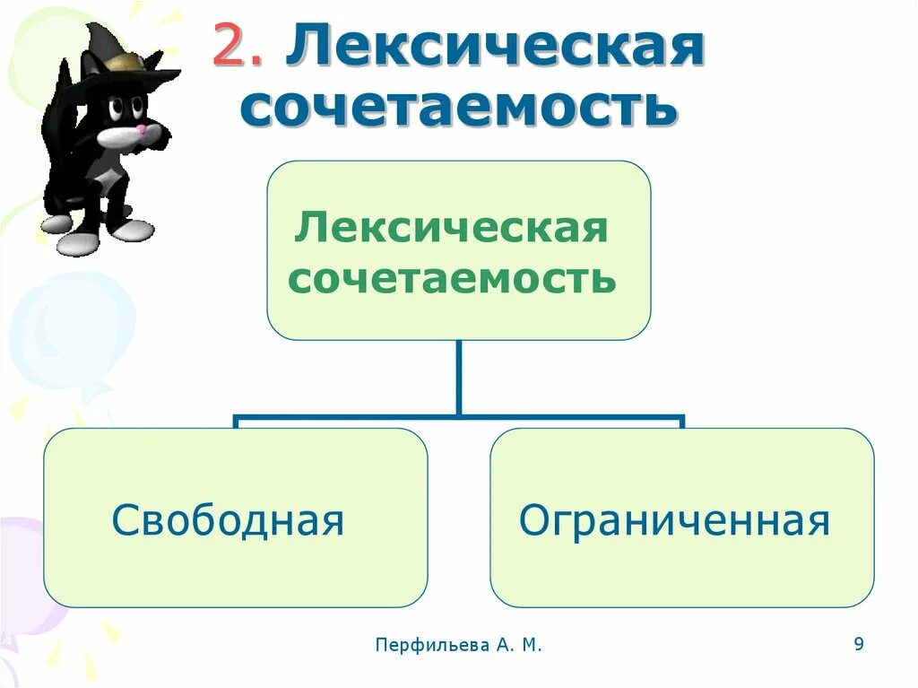 Лексические нормы сочетаемости слов. Лексическая сочетаемость. Лекическая СОЧЕТАЕМОСТ. Свободная лексическая сочетаемость. Виды лексической сочетаемости.