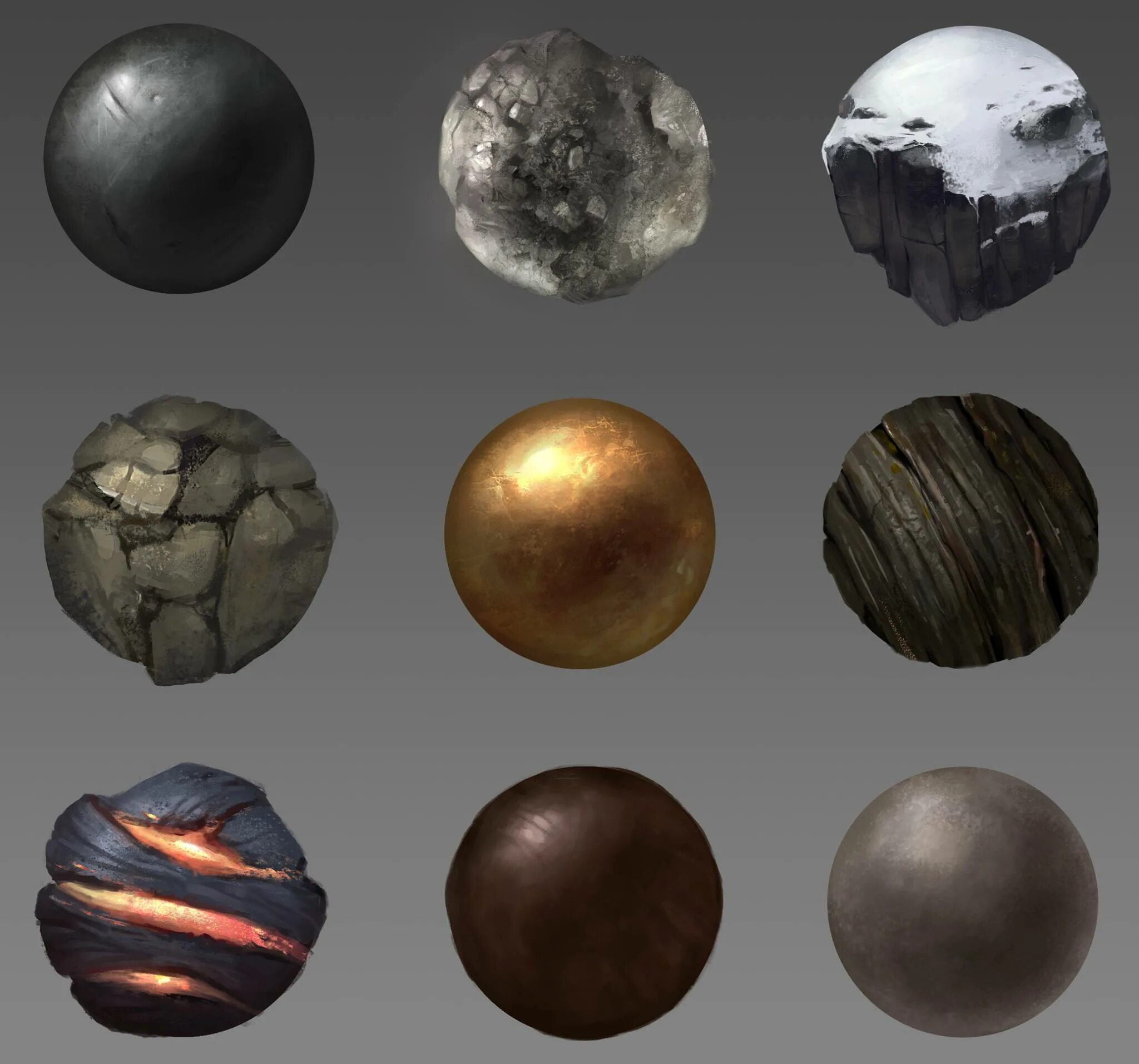 Material element