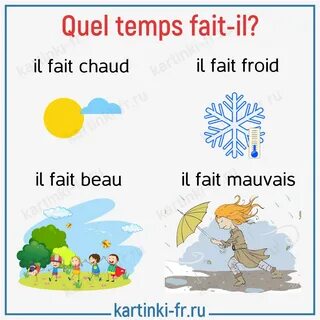 Говорим о погоде - Quel temps fait-il? 