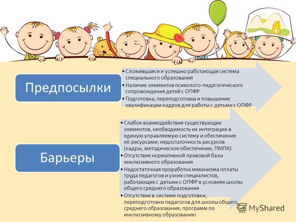 сопровождение детей опфр. психологическое сопровождение детей. задачи педагога дефектолога. сопровождение детей опфр. сопровождение детей опфр.