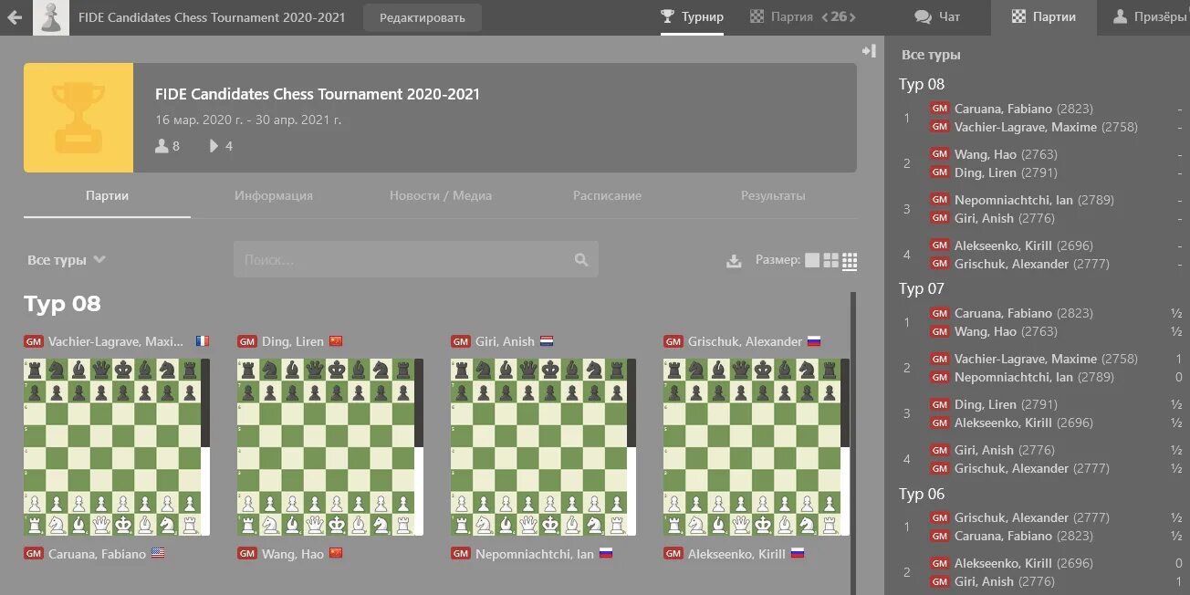 Шахматы турнир претендентов таблица. Chess.com звания. шахматы турнир претендентов 2025 таблица. чес ком. шахматные разряды по рейтингу чесс ком.