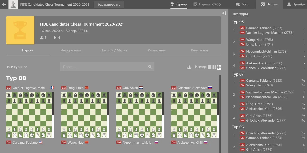 Чесс резалтс шахматы россия. Chess.com звания. Шахматы турнир претендентов 2021 таблица. Чес ком. Шахматные разряды по рейтингу Чесс ком.