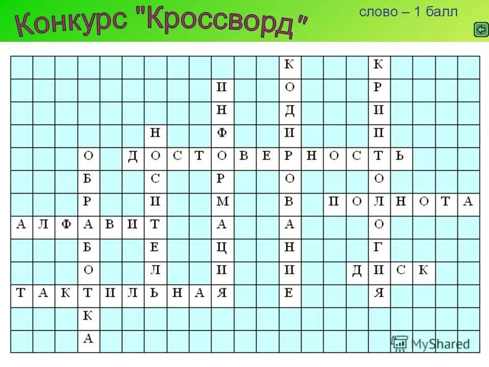 спец по зеленому змею кроссворд ответ