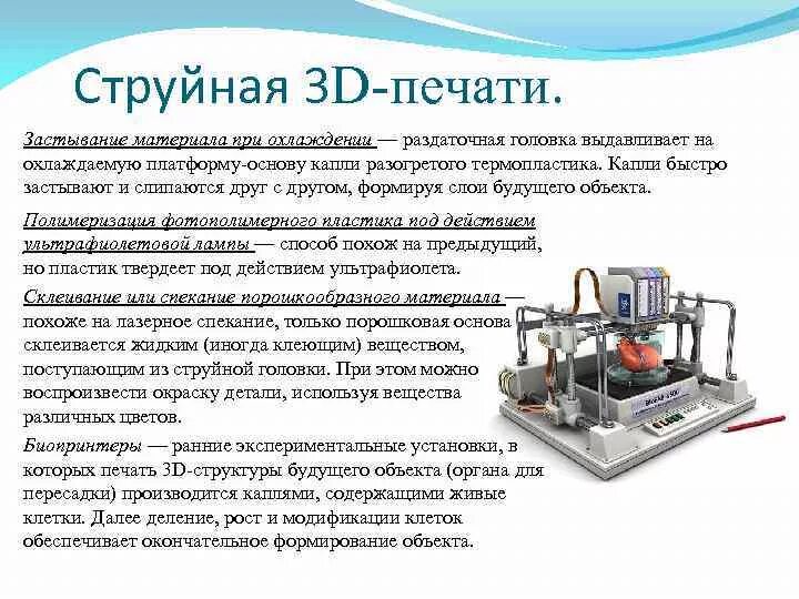 Схема виды принтеров
