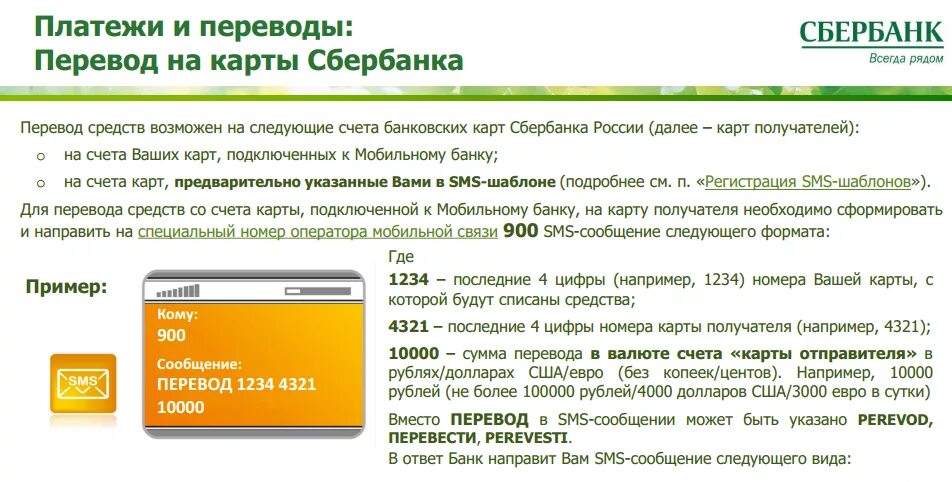 Кинуть перевод. Перевести деньги на карту Сбербанка по номеру телефона через 900. Перевести на карту Сбербанка через смс. Перевести деньги с карты Сбербанка на карту Сбербанка через смс. Перевести деньги по номеру карты Сбербанка через 900.