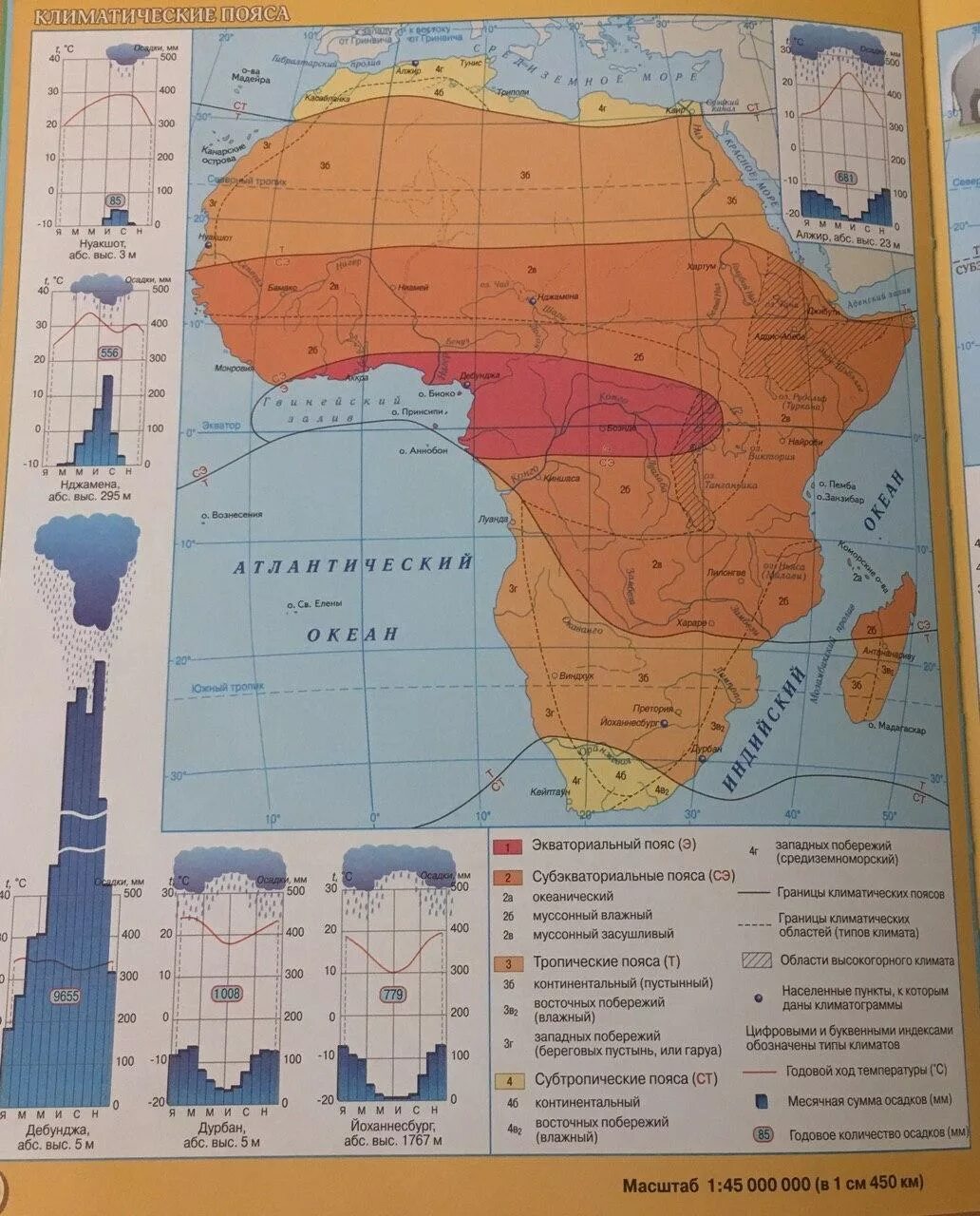 Субэкваториальный полушарие. Субэкваториальный пояс Африки карта. Субэкваториальный климатический пояс. Тип климата субэкваториального пояса.