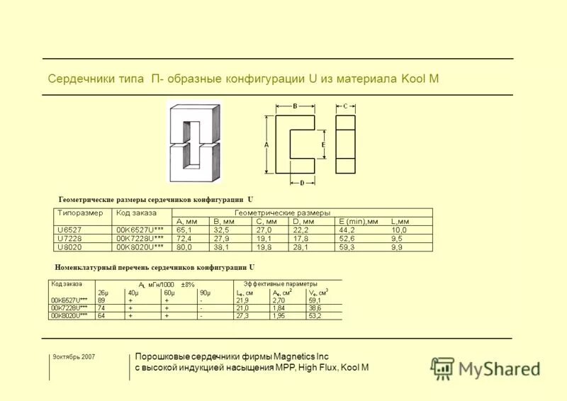 Типы сердечников. Шл сердечник трансформатора. П-образный сердечник. Размеры ферритовых сердечников. Типы ферритовых сердечников.