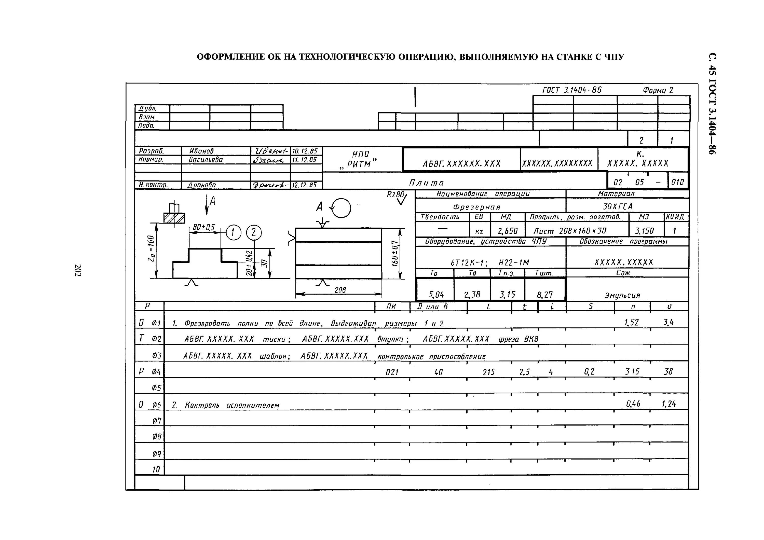 Технологический процесс (Technological process) - это