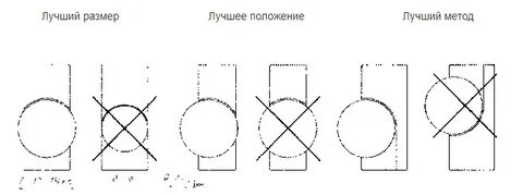 Ширина заготовки