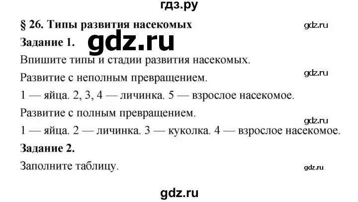 Биология 7 класс параграф 26. Биология 20 параграф 6 класс краткое содержание