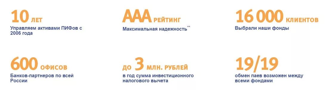 ВТБ капитал управление активами. ВТБ управление активами ПИФЫ. Инвестиционный фонд ВТБ. ВТБ фонд смешанных инвестиций.