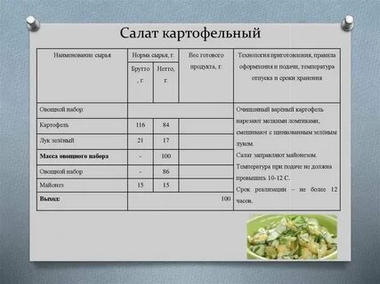 Срок годности салата с майонезом в холодильнике