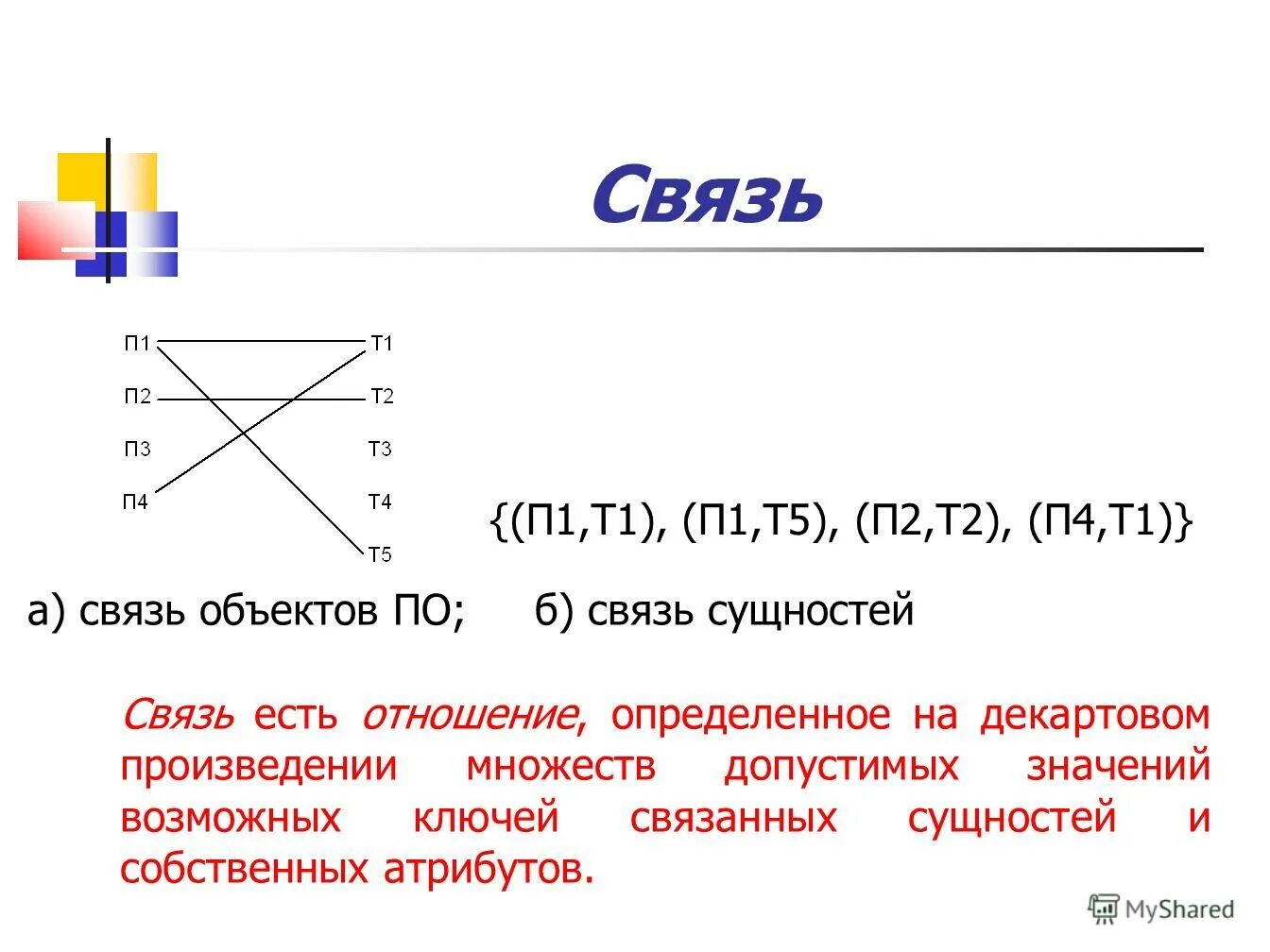 Q слов данных. Понятие о и п связей. Связь б133. 1 П связь. О связь есть.