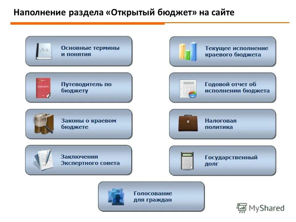 открытость бюджета. портал бюджет москвы. бюджетная система города москвы. сайт открытый бюджет. сайт открытый бюджет.