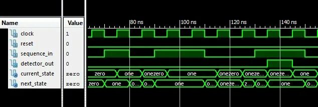 Vhdl verilog. Verilog язык программирования. verilog/vhdl. testbench verilog. таблица в vhdl.
