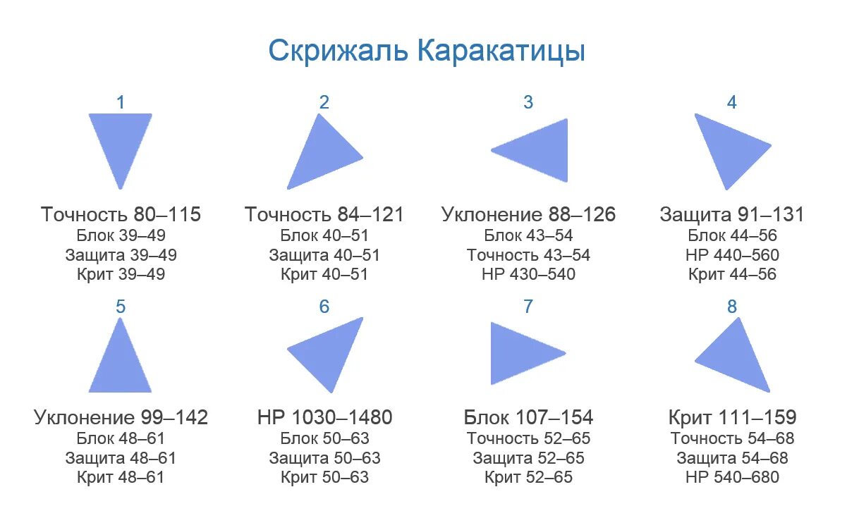 Скрижаль. Часовая скрижаль. Скрижаль Исет персонажи. Скрижаль Замятин мы.