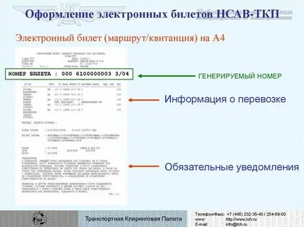Как оформить цифровую