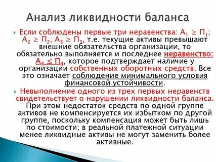 Минимальные условия