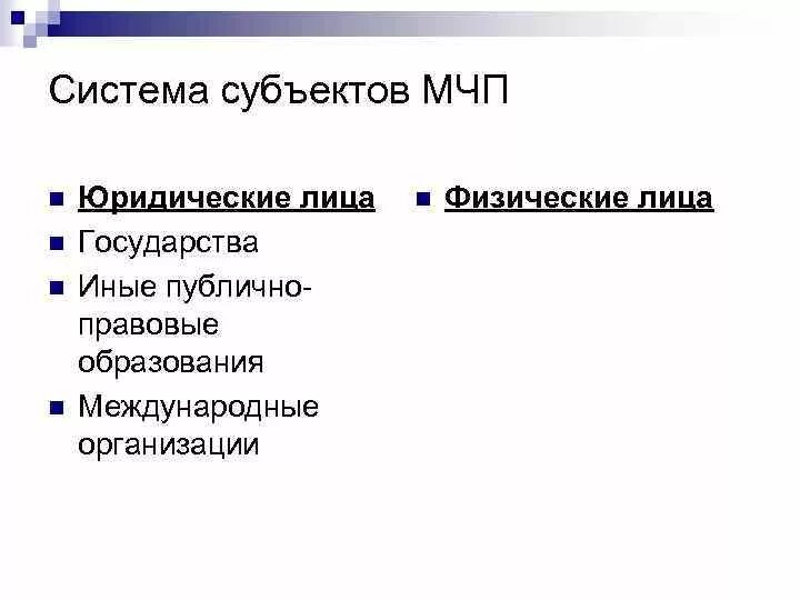 Физические лица как субъекты мчп. Субъекты мчп. субъекты мчп физические лица.