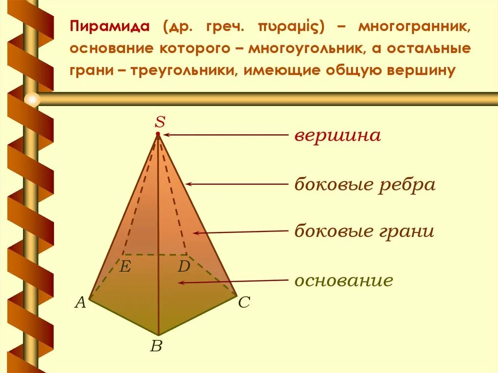 Пирамида многогранник основание которого. Пирамида математика 2 класс. пирамида и ее элементы геометрия 10. строение пирамиды геометрия. вершины ребра грани многогранника.