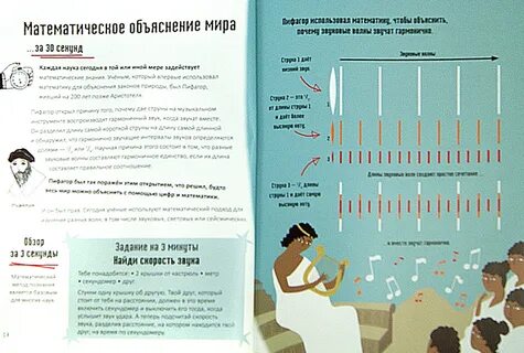 Книга научные открытия